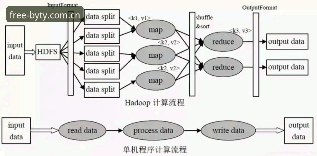 博业体育APP最新版下载安装教程：从入门到精通的操作指南
