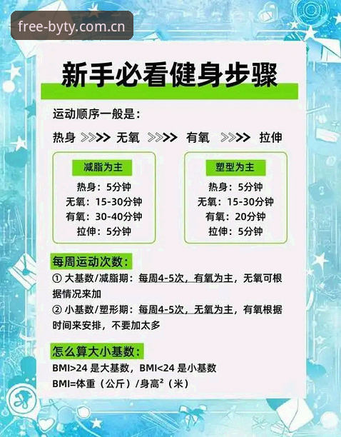 博业体育最新版本攻略 博业体育最新版本攻略全面解析:新手必看的功能与操作指南
